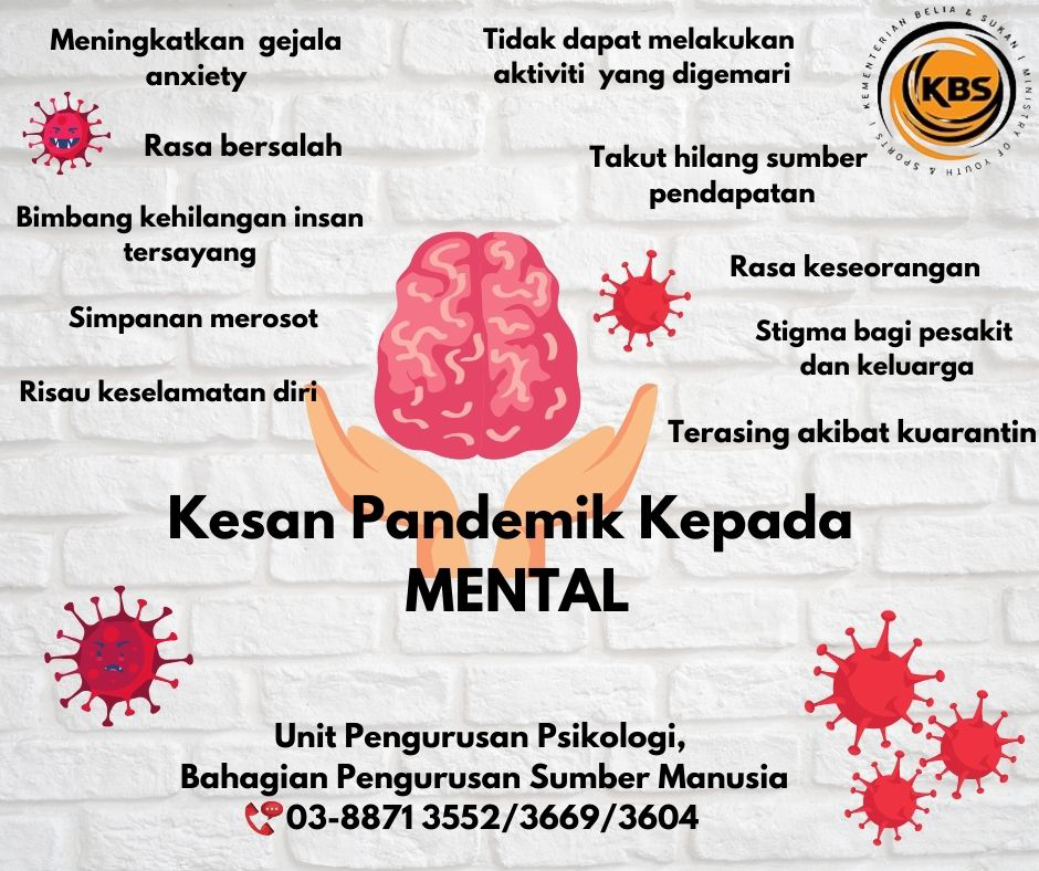 KESAN PANDEMIK KEPADA MENTAL