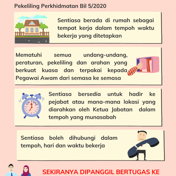 BDR : BEKERJA BUKAN REHAT