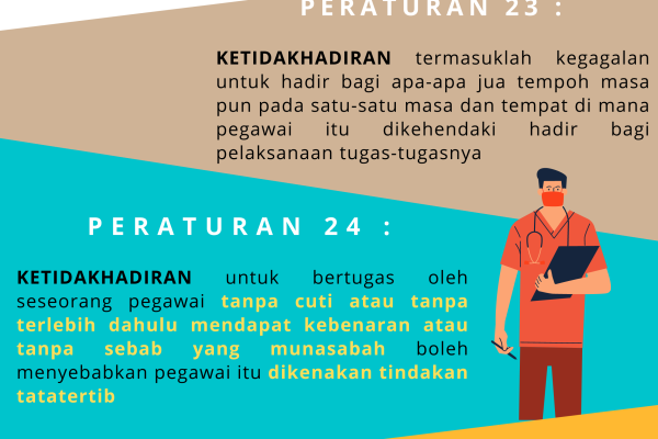 TIDAK HADIR BERTUGAS